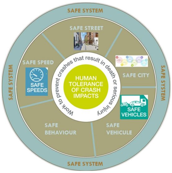 Fiche Pdf explicative