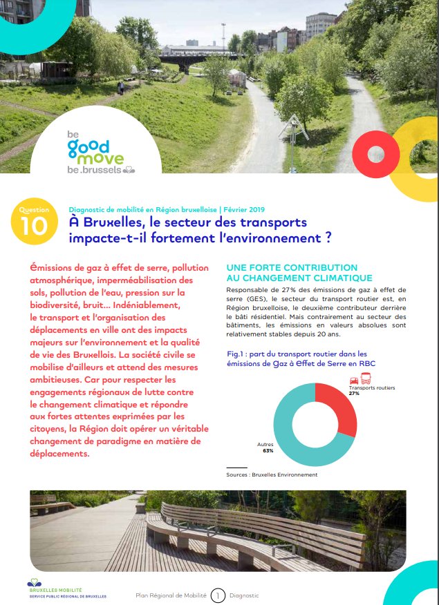 Fiche Pdf explicative