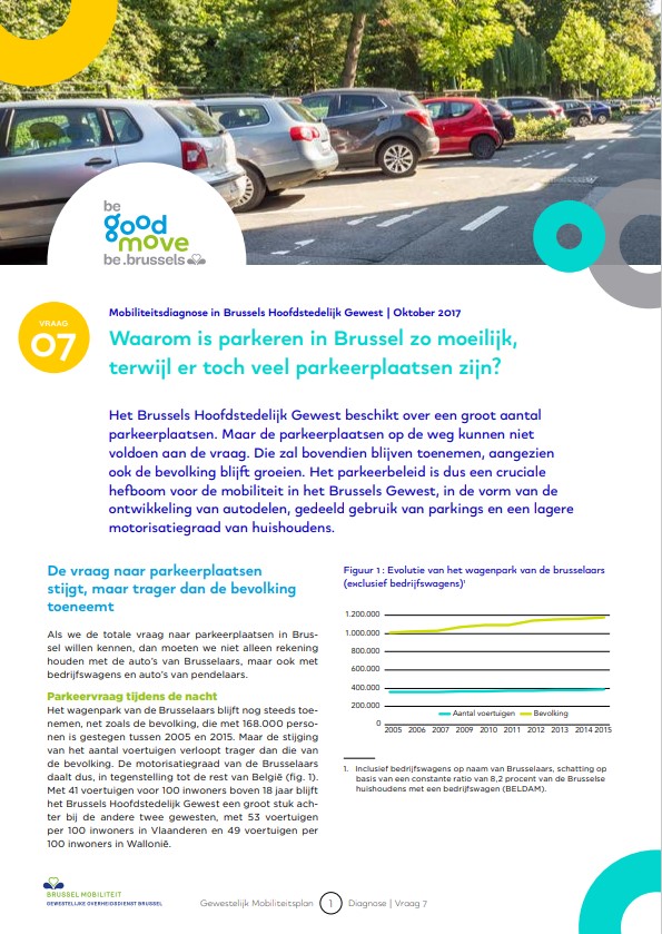 Cover van de document